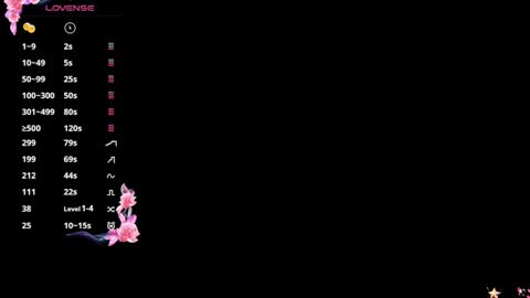 Snapshot of valleriejonnes chatting on March 12, 2:30 am Valerie Val V online show from March 12, 2:30 am