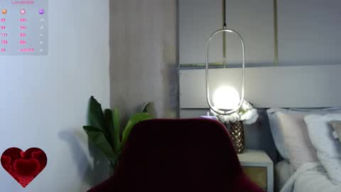 Snapshot of victoria_collinns chatting on September 9, 12:05 pm Victoria Collins online show from September 9, 12:05 pm