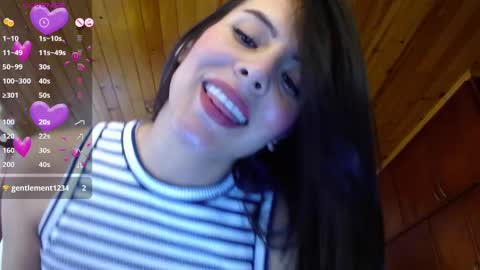 VICTORIA MARTELO online show from February 20, 4:03 pm