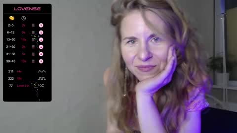 Violet  next stream December 6 online show from January 18, 3:09 am