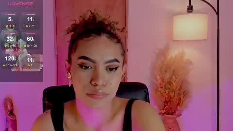 Snapshot of ximena_sotto1 chatting on January 27, 12:01 am camila online show from January 27, 12:01 am