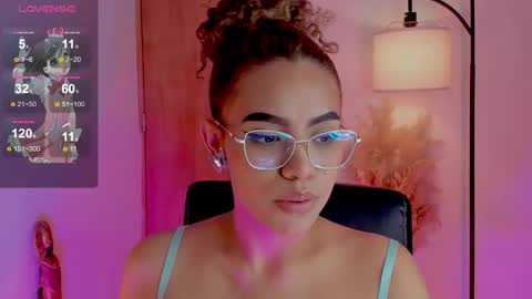 Snapshot of ximena_sotto1 chatting on January 17, 4:06 am camila online show from January 17, 4:06 am
