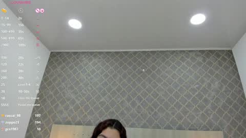 Zara Perez online show from February 10, 2:37 pm