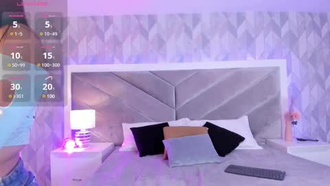 zoe_banks_ online show from January 29, 3:22 am